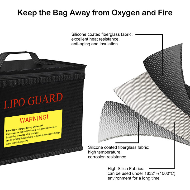Bolsa de seguridad Lipo Guard, - Fpv Drone Bag reseña y precio